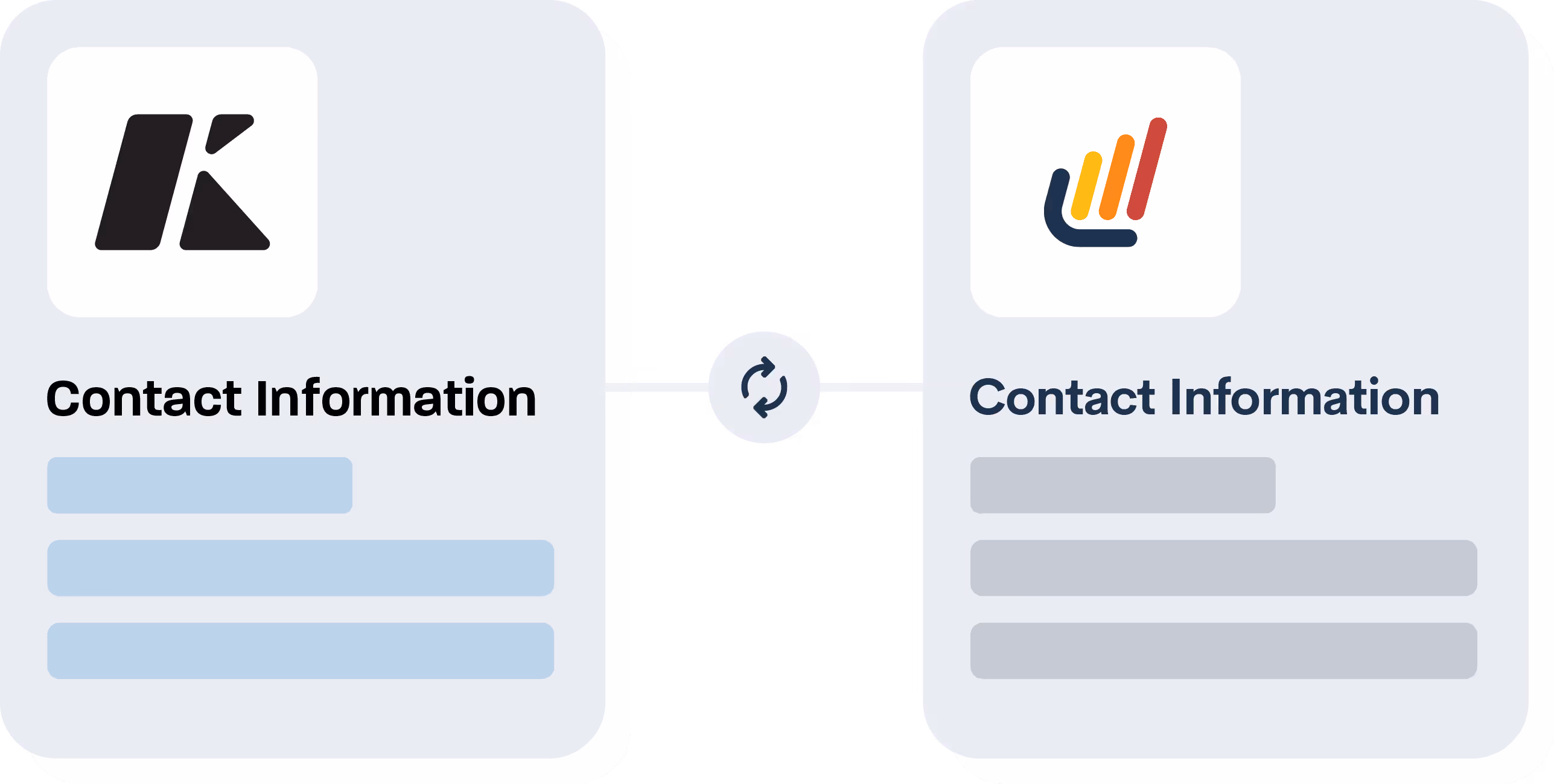 Kenect integration visual