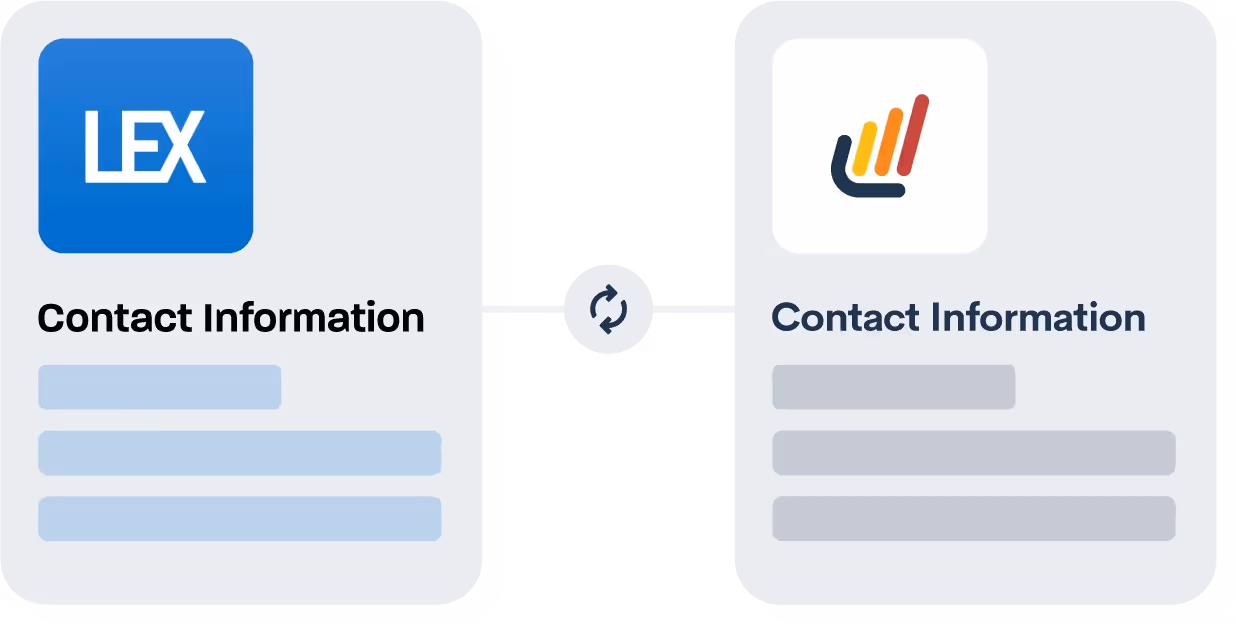 LEX Reception integration visual