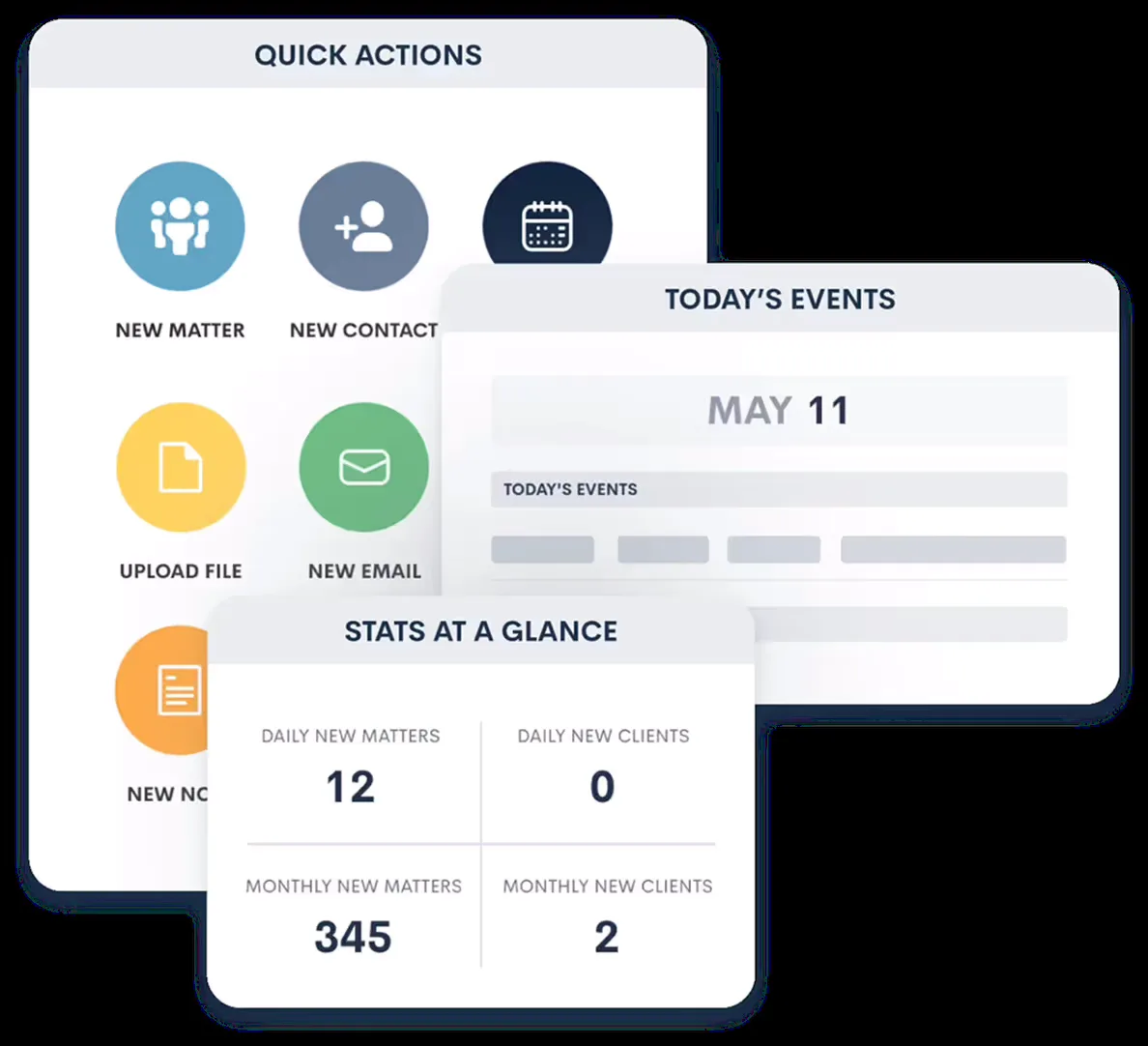 Operations dashboard showing firm workload and task status