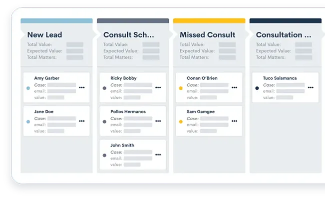 Kanban pipeline management board showing leads in various stages