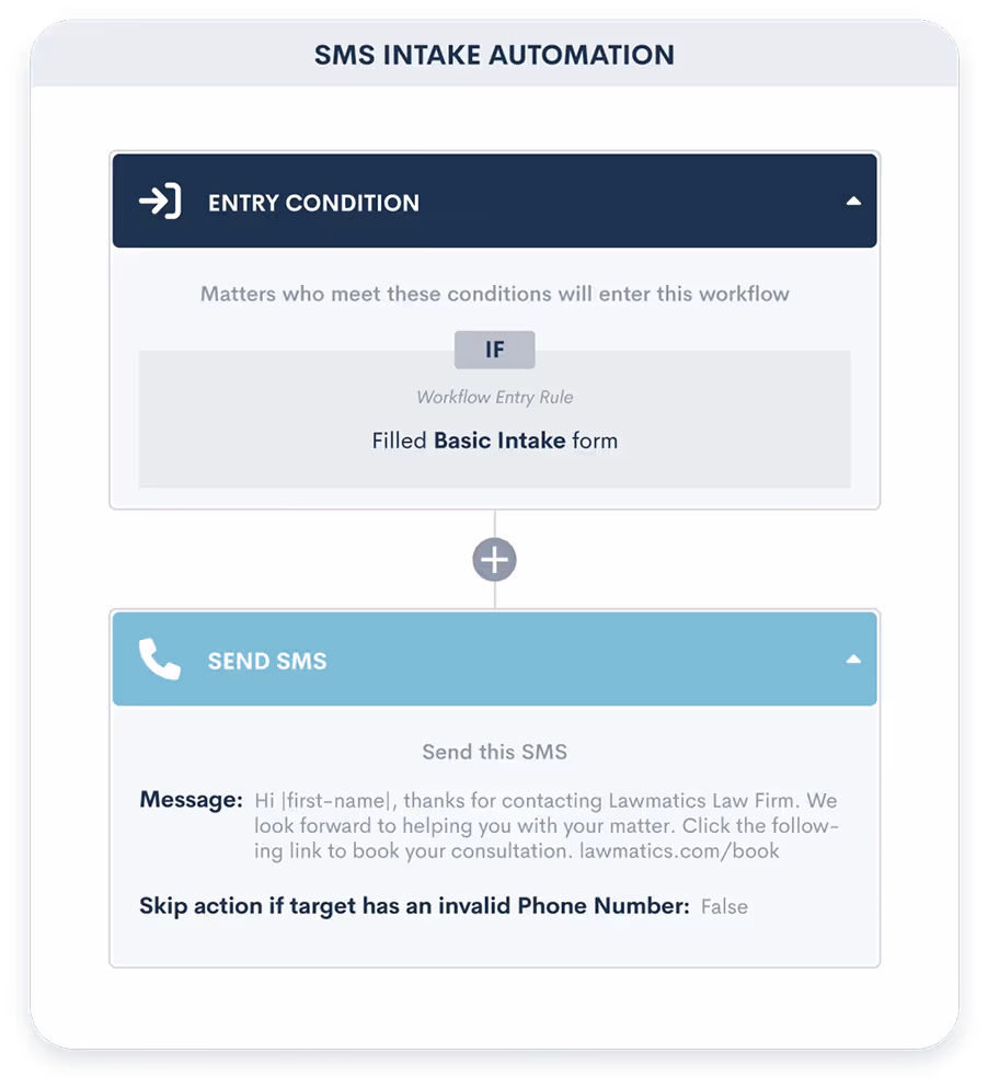 SMS automation workflow for criminal defense intake